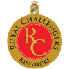 R. Ch. Bangalore